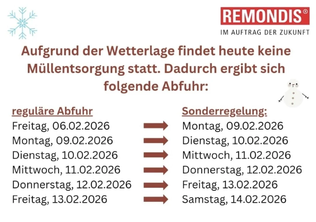 Remondis