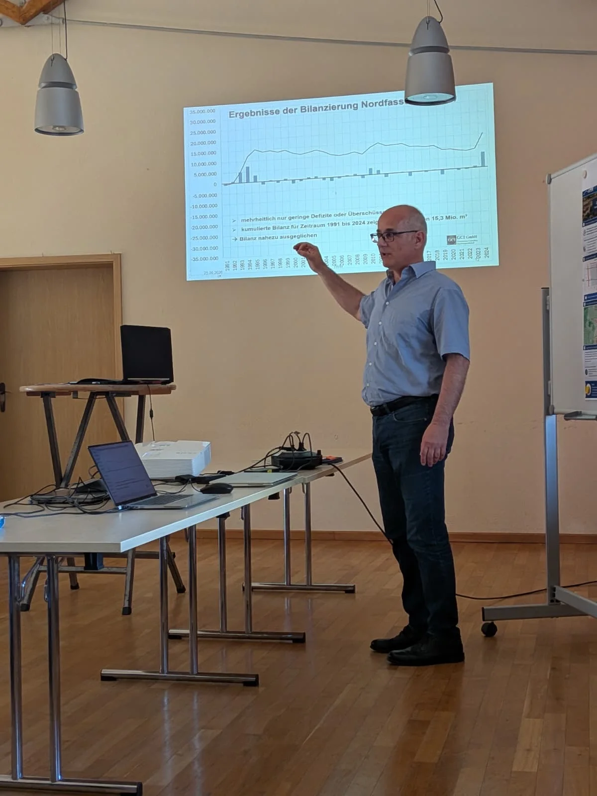 Versammlung zur TW-Versorgung (1)