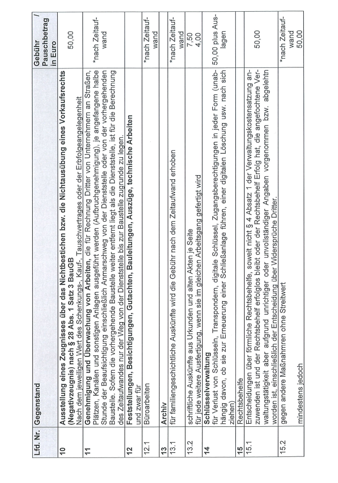 Amtsblatt 28 10.