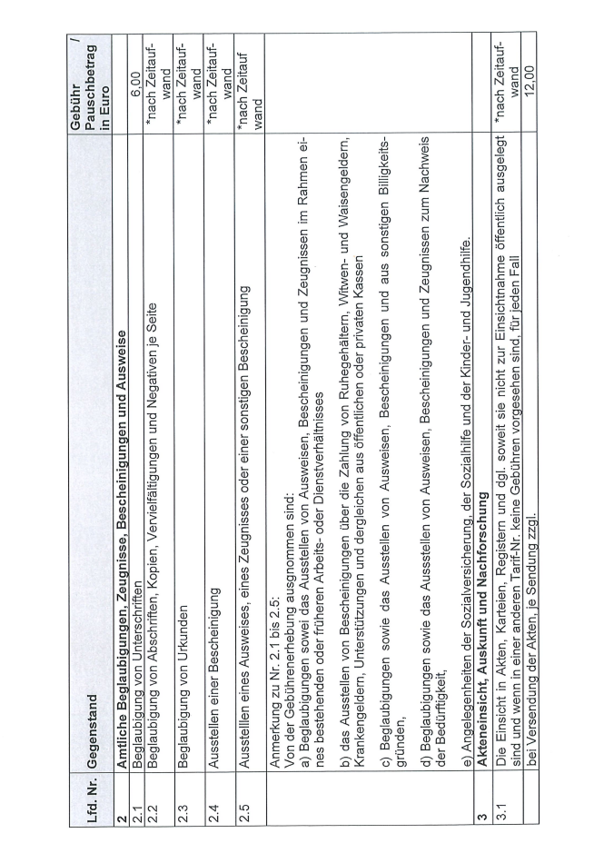 Amtsblatt 28 7.