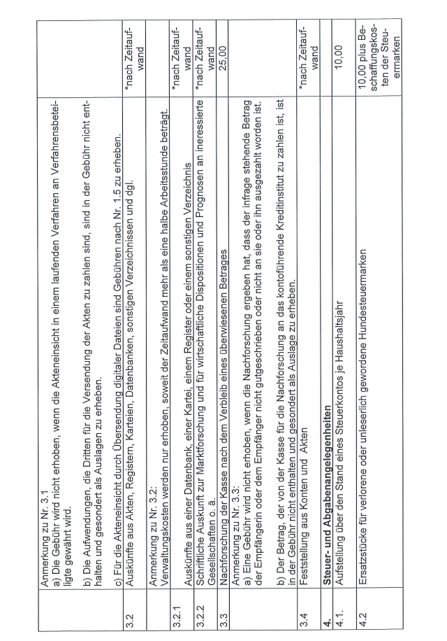 Amtsblatt 28 8.