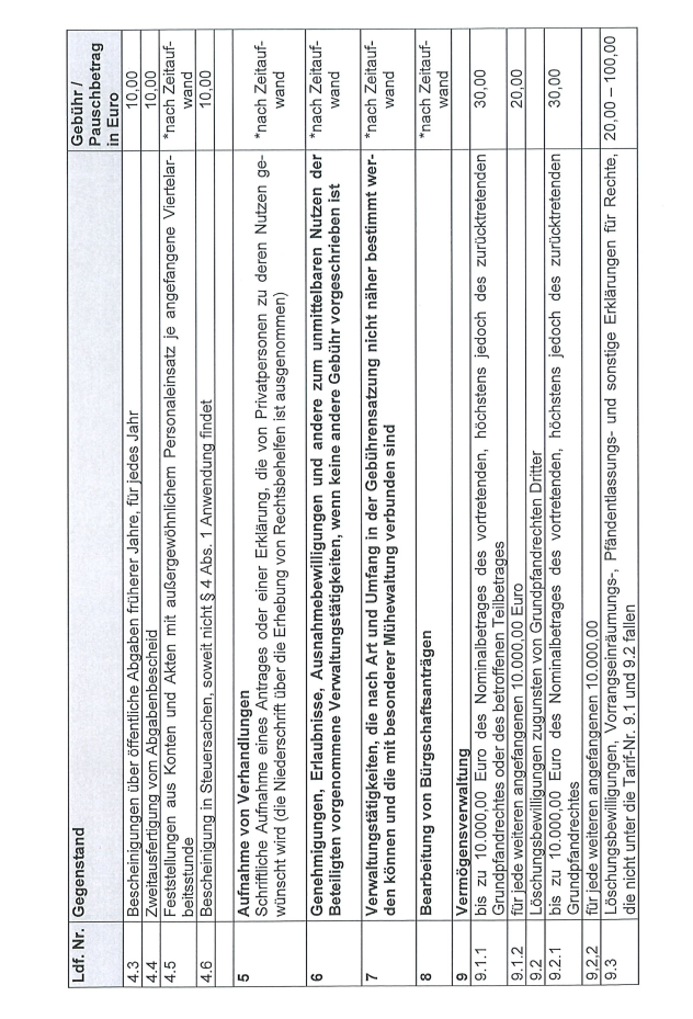 Amtsblatt 28 9.