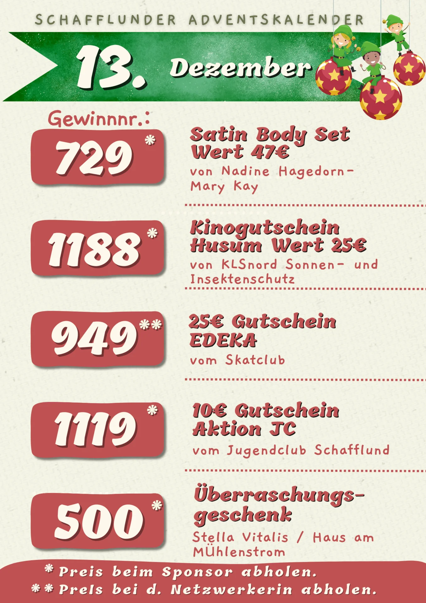 13.12