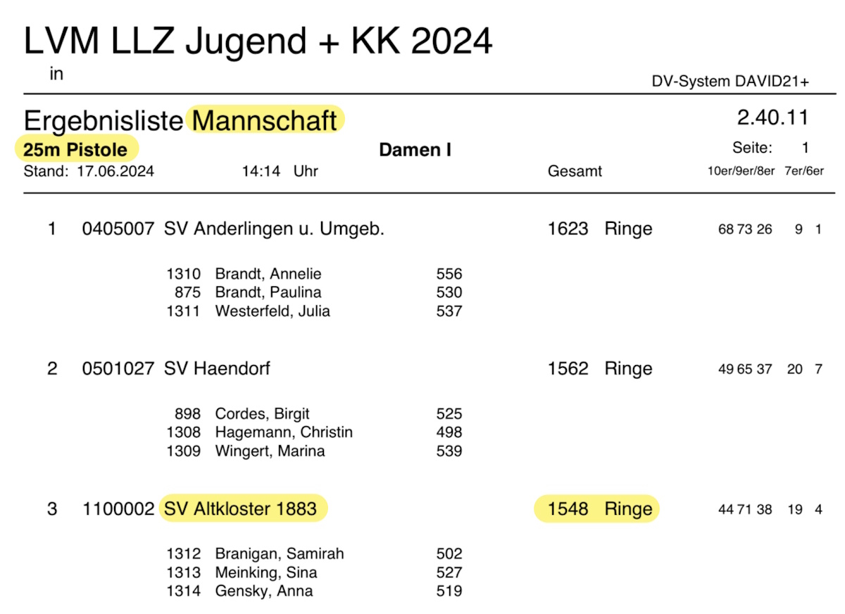 2024-LM-25m Pistole-D-M