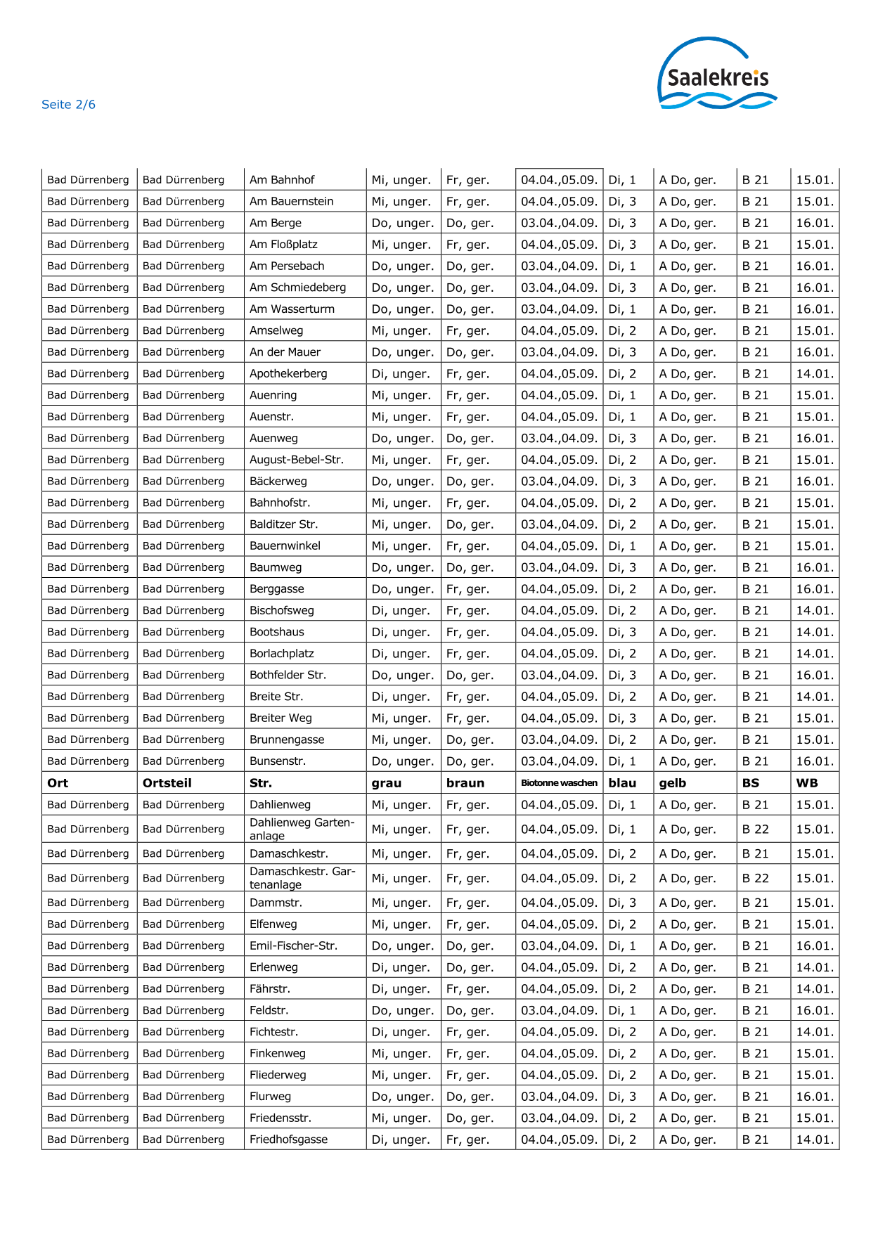 Termine 2025 für Bad Dürrenberg-2