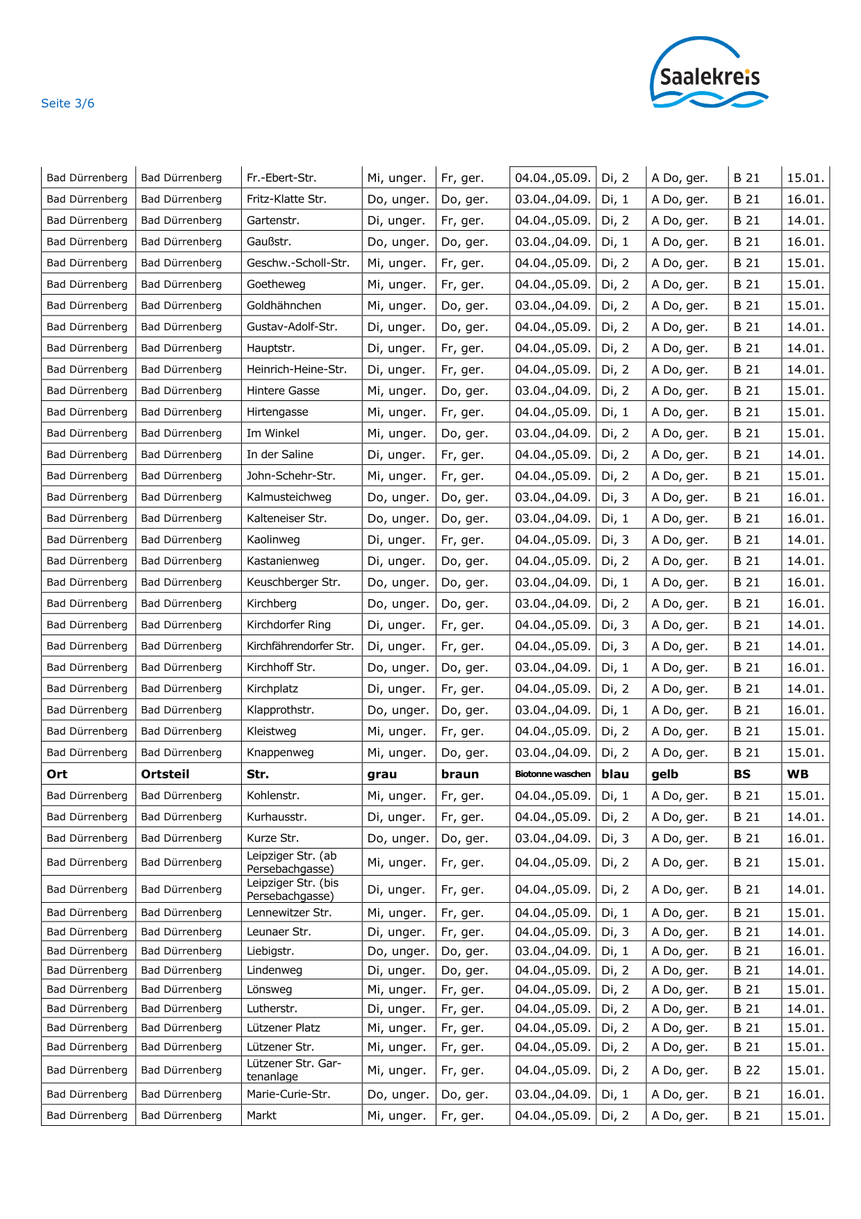 Termine 2025 für Bad Dürrenberg-3