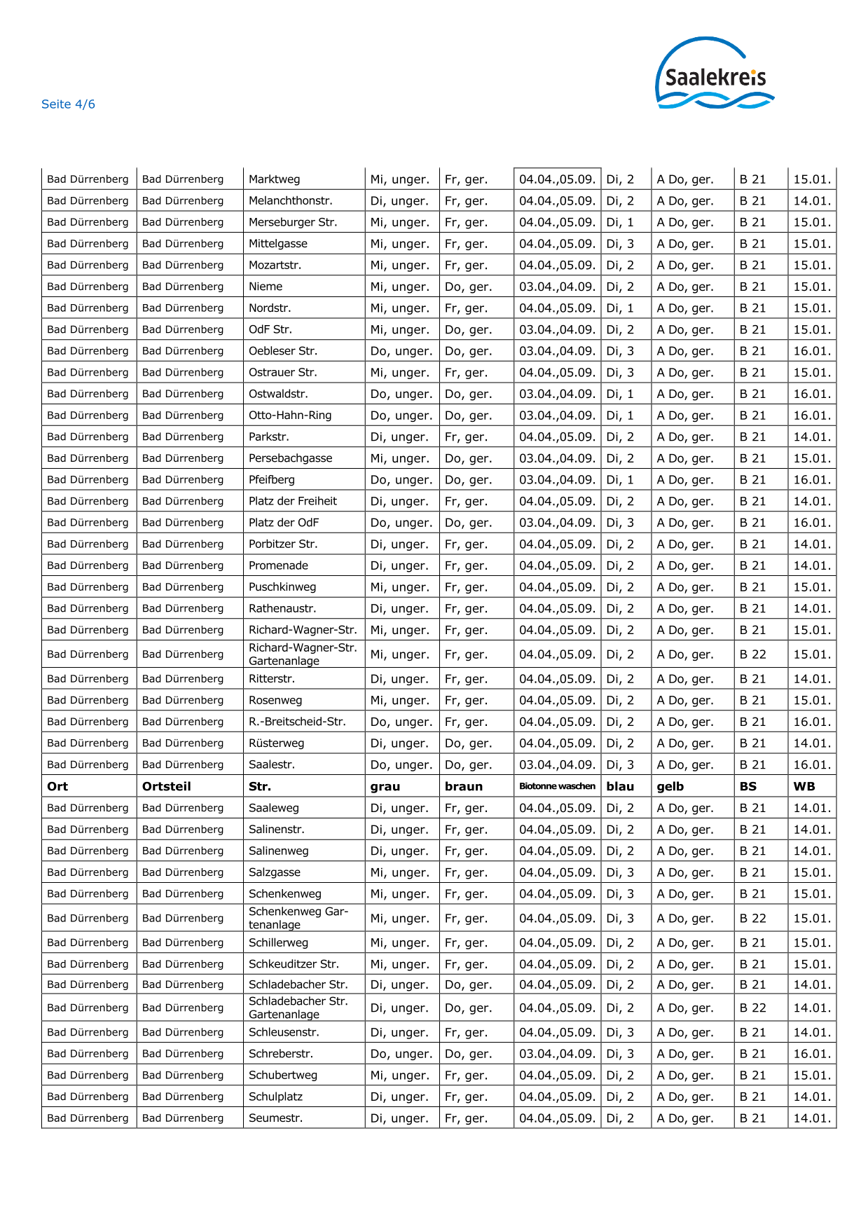 Termine 2025 für Bad Dürrenberg-4