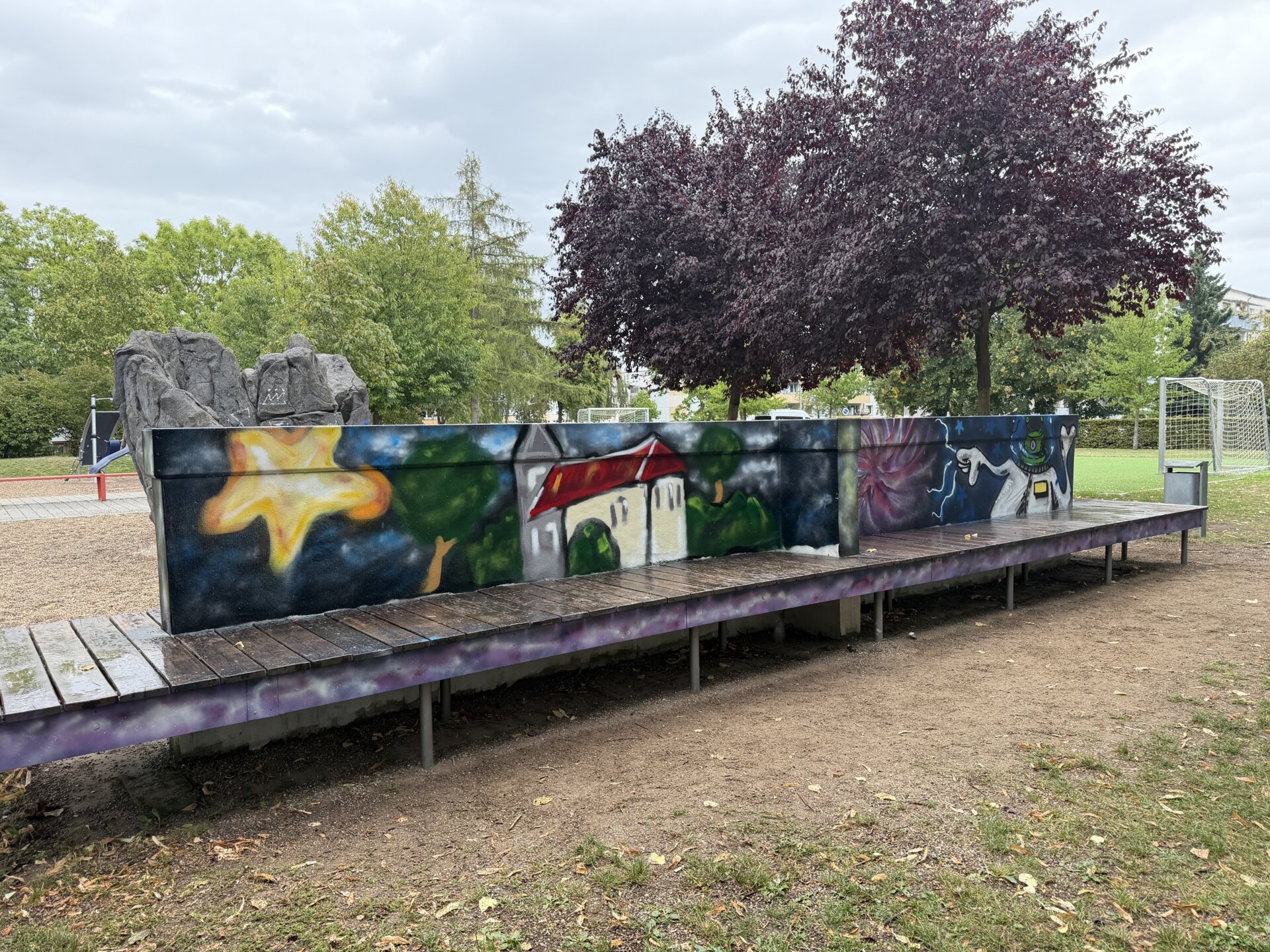 Graf 2