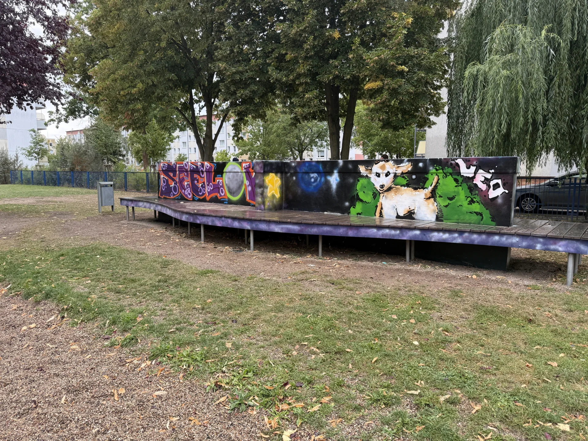 Graf 1