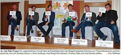 Bundestagskandidaten im Klima-Check