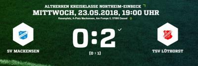 Meldung: Fußball: Altherren verlieren gegen Lüthorst 0:2