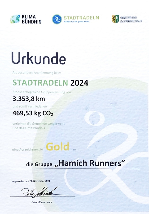 Urkunde 2024