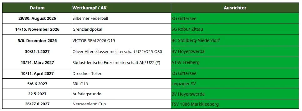 Turnierausrichter_2026-27