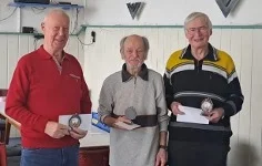 Skatturnier RV IDUNA 2025/2026