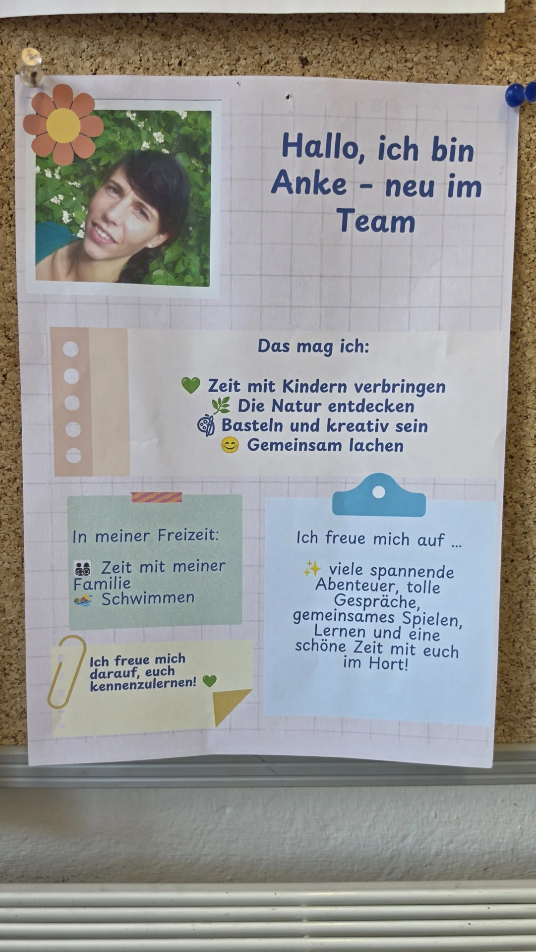 Anke Formum