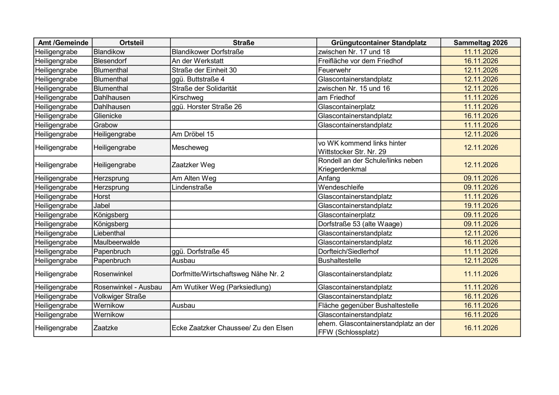 Heiligengrabe_2026_Termine Grünabfallsammlung_alphabetisch