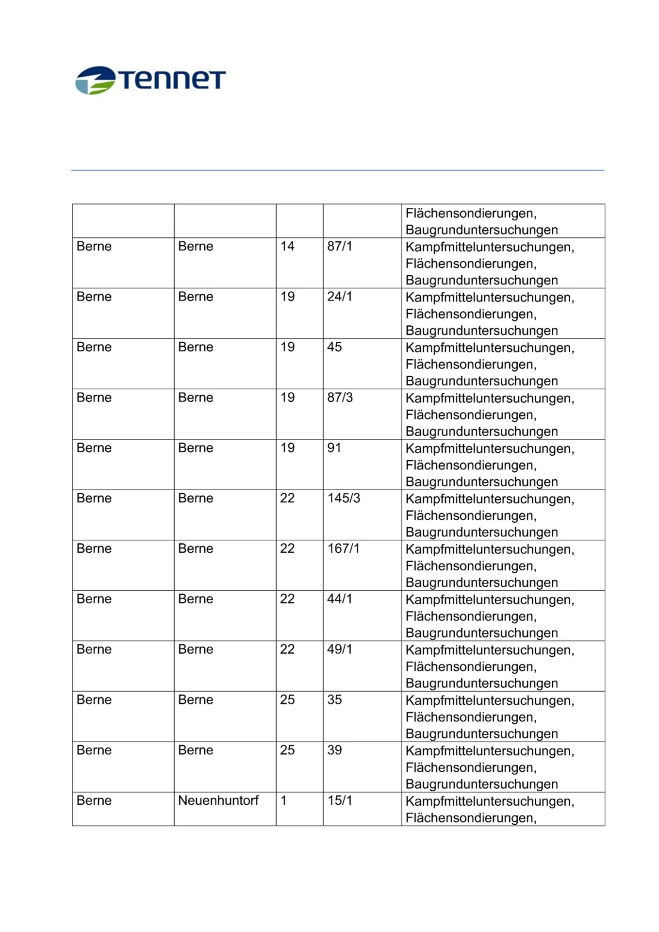 Amtsblatt 52 14.
