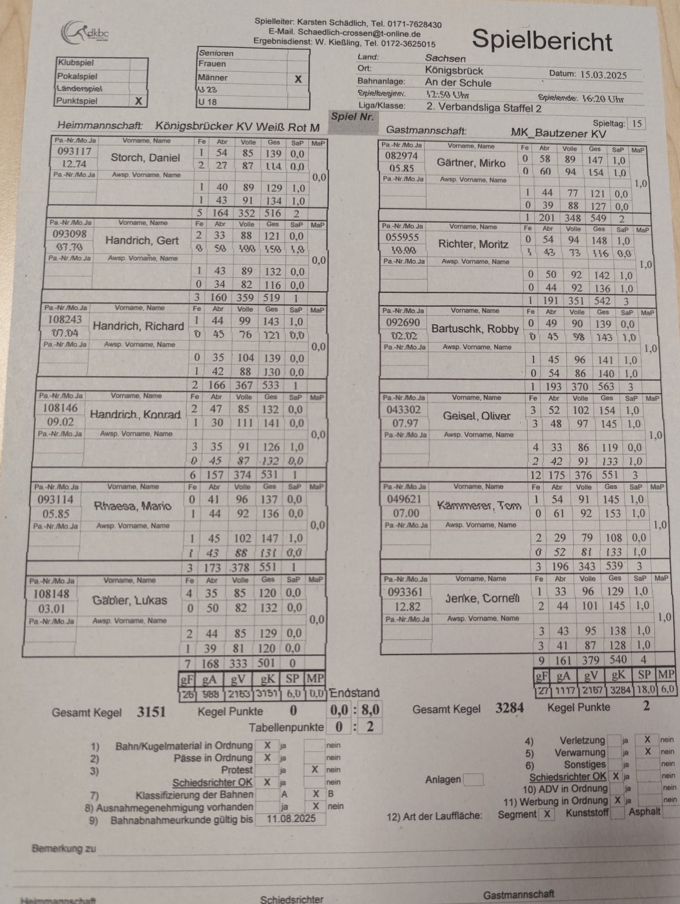 Spielbericht