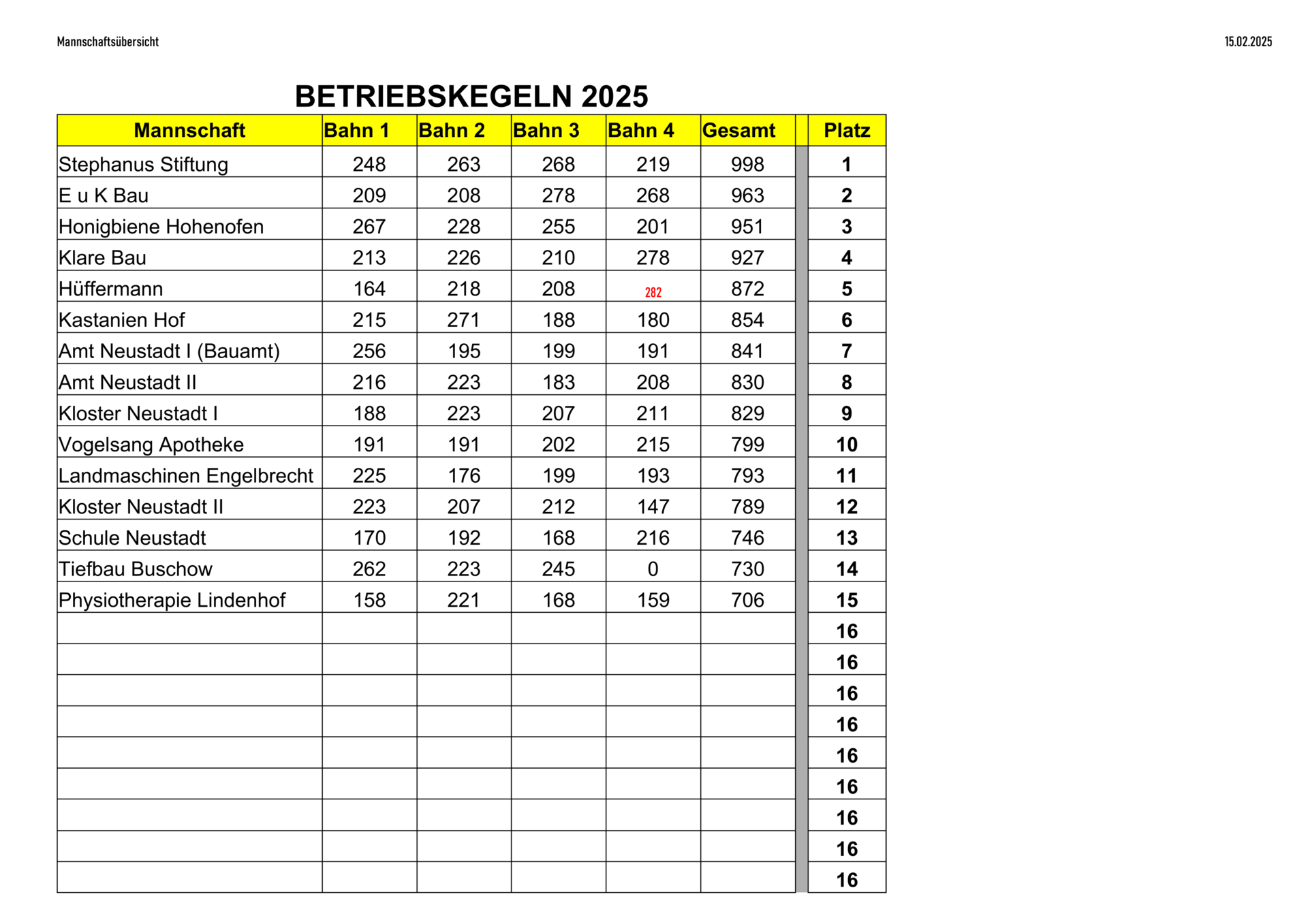 Betriebskegeln_2025_e_1