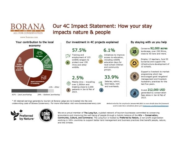 Borana Lodge