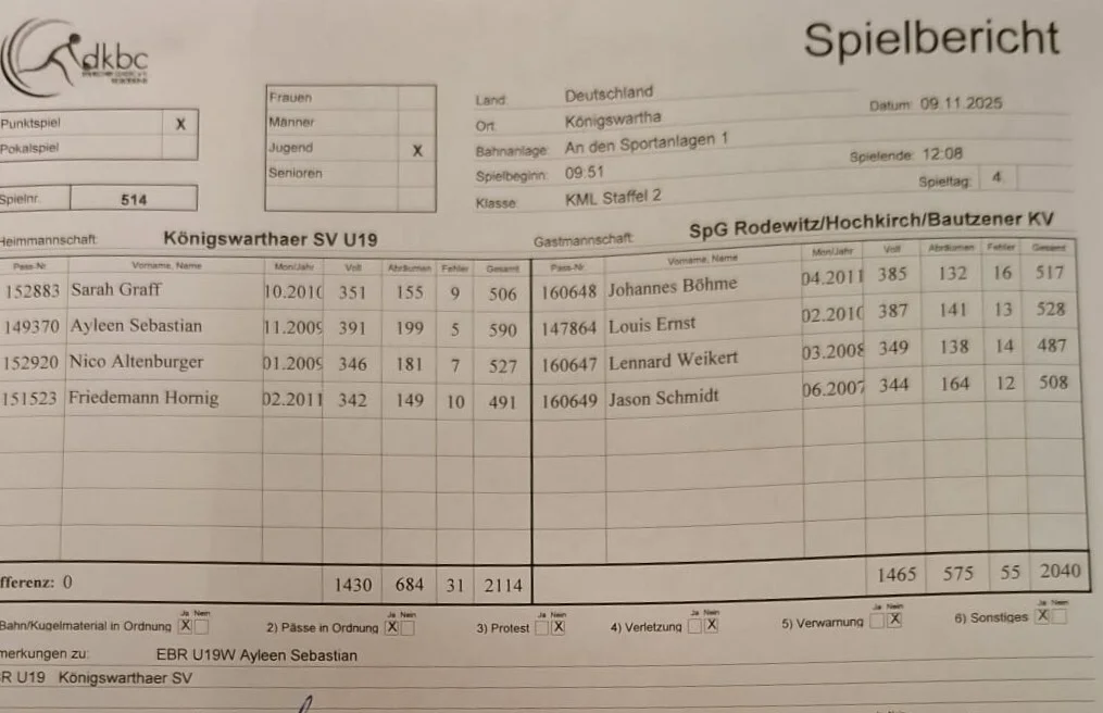 Spielbericht