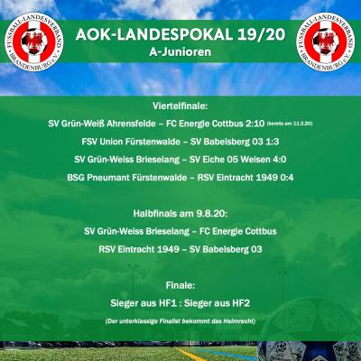 A-Junioren-Landespokal 19/20 geht in die Vorschlussrunde