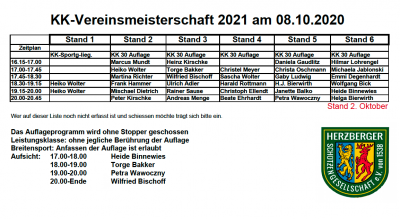 KK Vereinsmeisterschaft 2021 (Bild vergrößern)