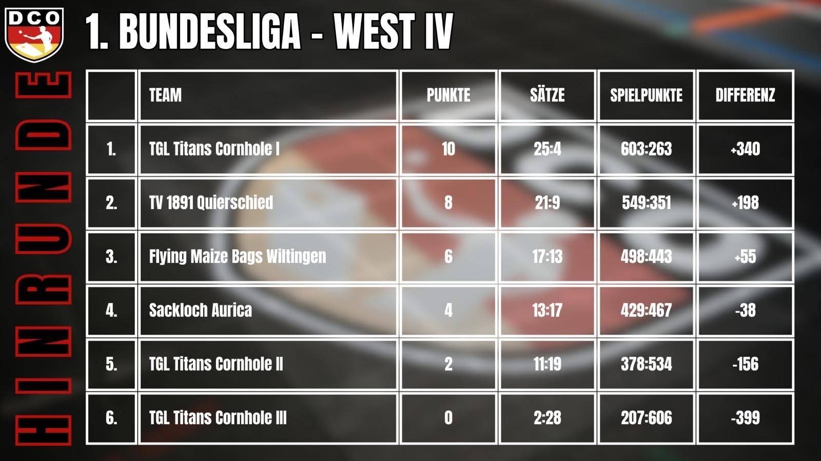 West4