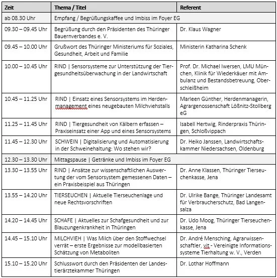Programm (Änderungen vorbehalten)
