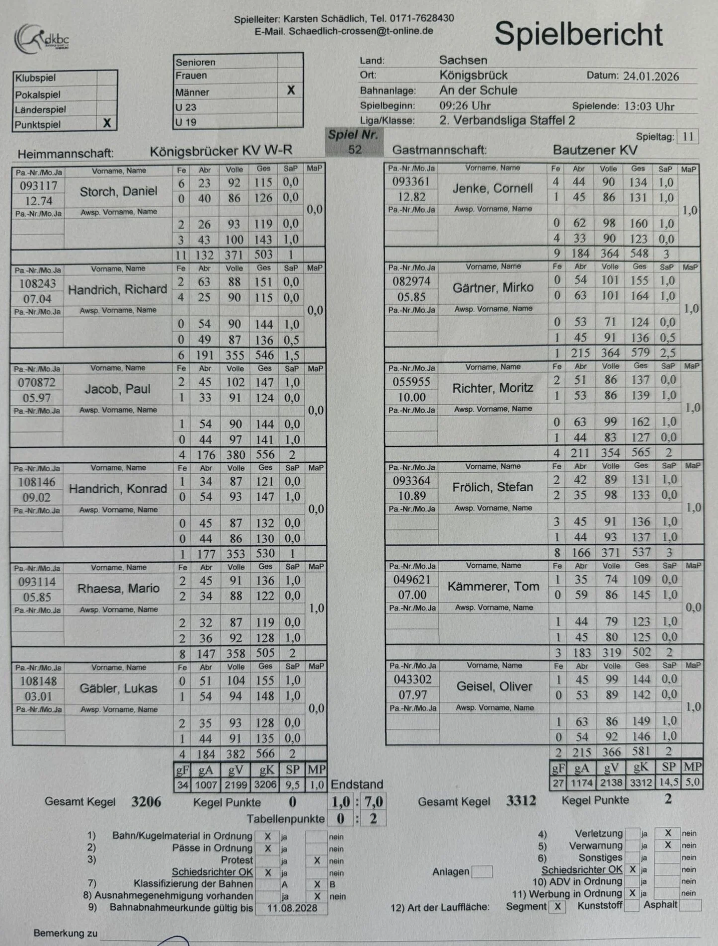 Spielbericht