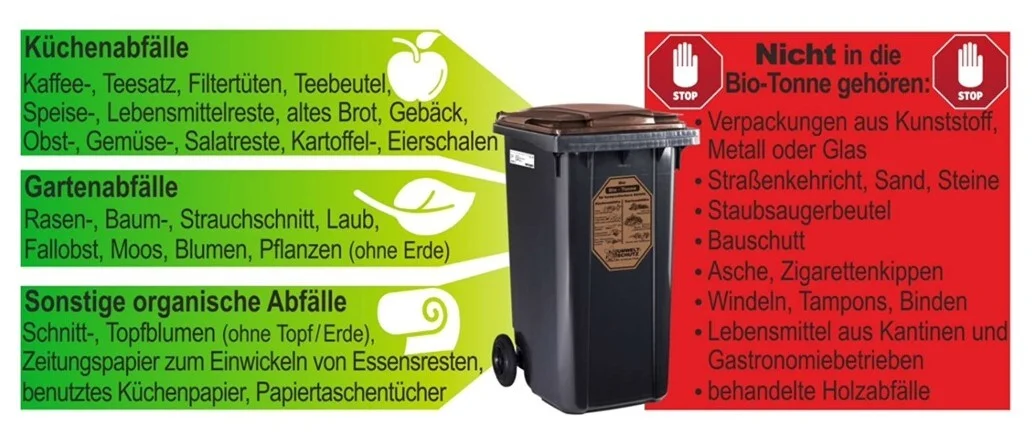 Bio-Tonne