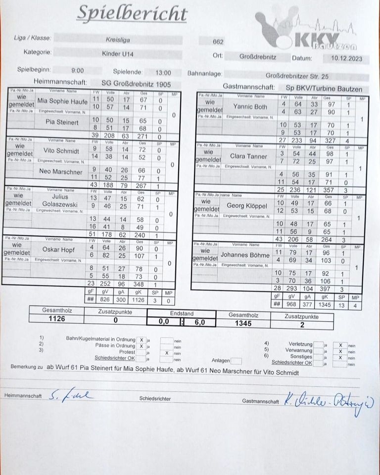 10.12.23_Großdrebnitz_U14