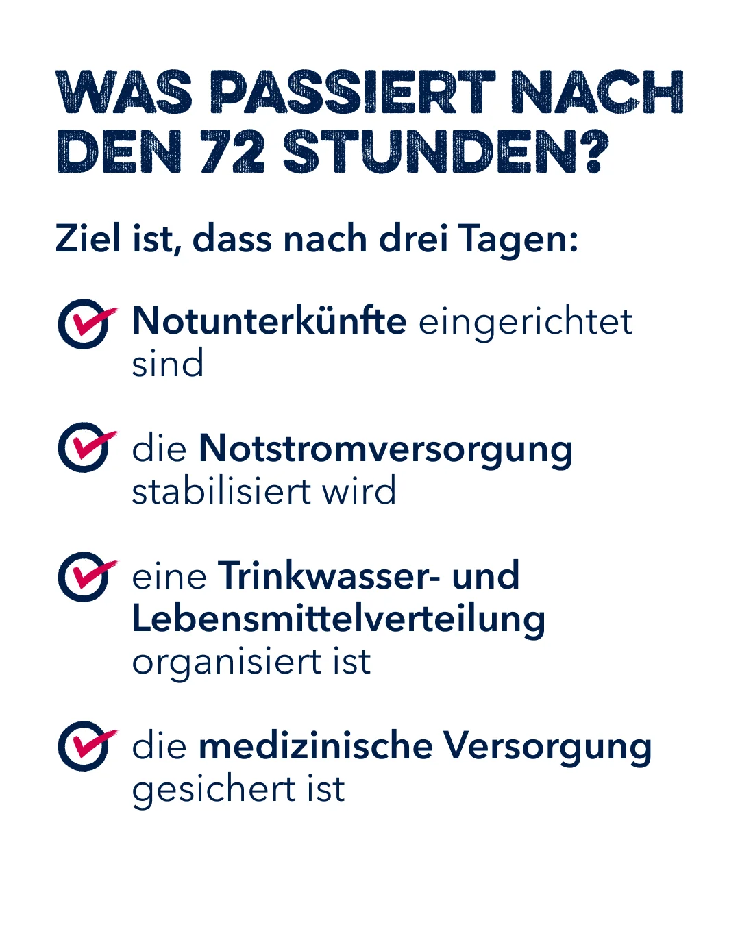 Was passiert nach den 72 Stunden?