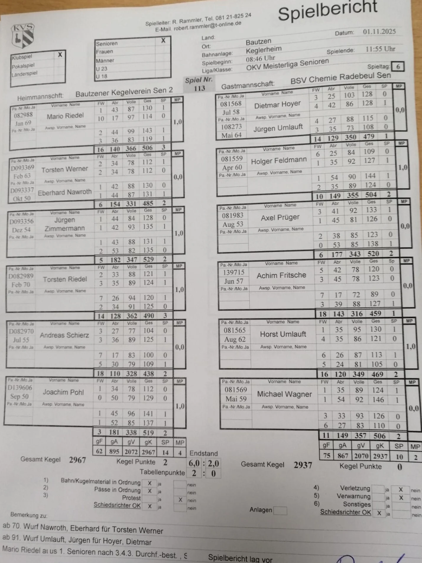 Spielbericht