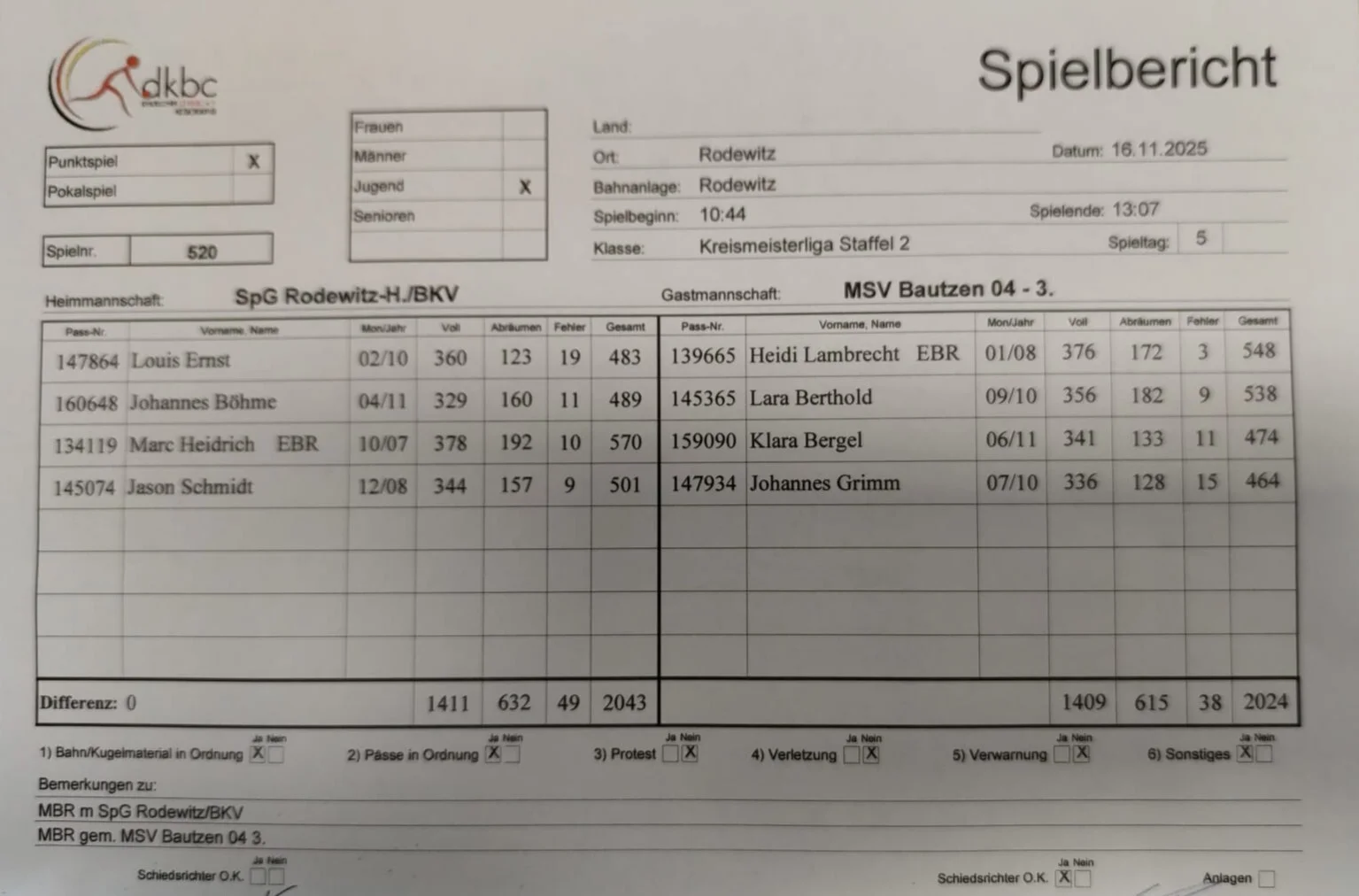 Spielbericht