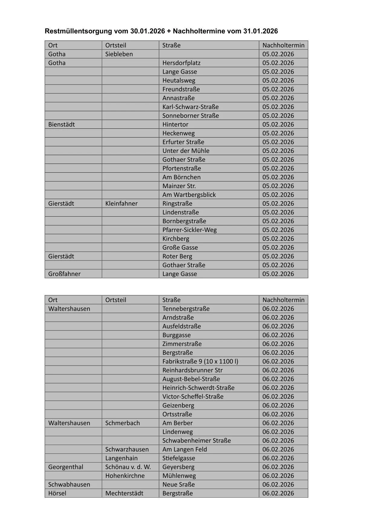 Nachholtermine für die Abfallentsorgung 30.01.2026-02.02.2026docx-1