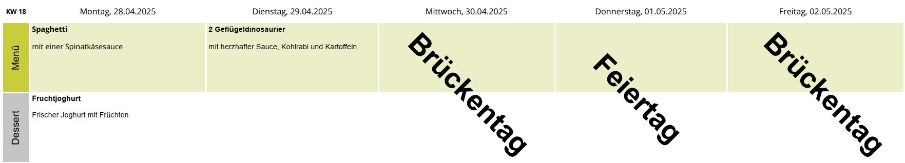 KW 18