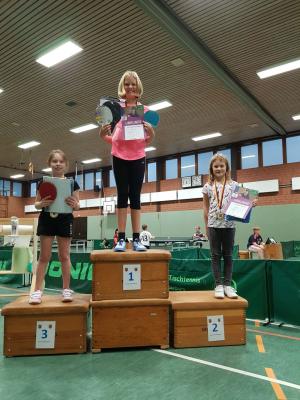 Ortsentscheid mini-Meisterschaften