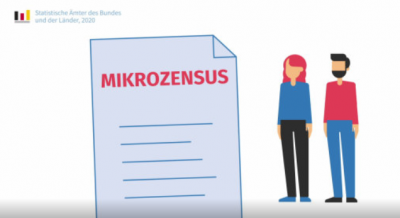Mikrozensus 2021 (Bild vergrößern)