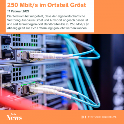 250 Mbit/s in Gröst (Bild vergrößern)