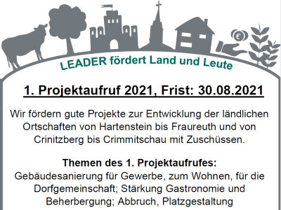 LEADER-Region: Projektaufruf