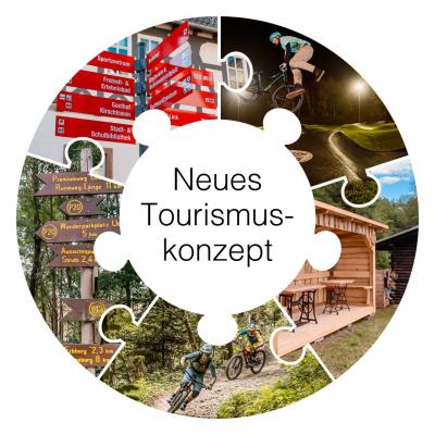 Neues Tourismuskonzept soll roten Faden für die touristische Entwicklung der Stadt Sontra aufzeigen. (Bild vergrößern)