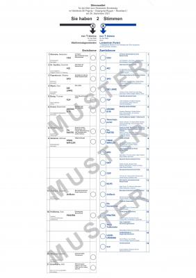 Muster des Wahlzettels für den Wahlbezirk 56 mit Erst- und Zweitstimmen. Quelle: Landkreis OPR/Kreiswahlleiter