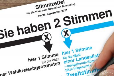 Foto zur Meldung: Bundestagswahlen 2021: Wahlergebnisse online