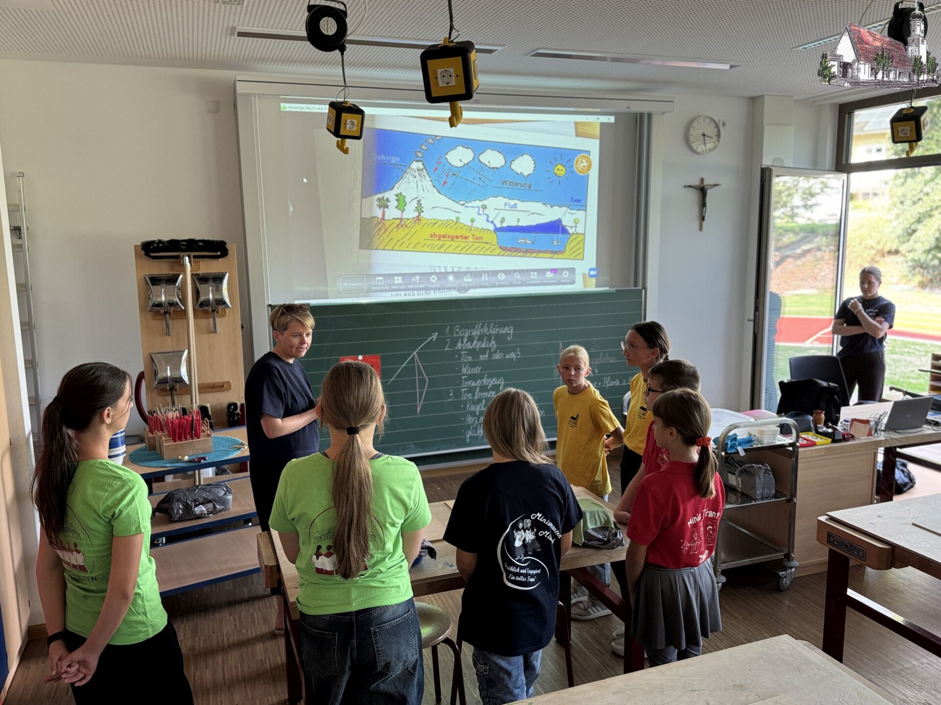Ministranten Miltach 2026