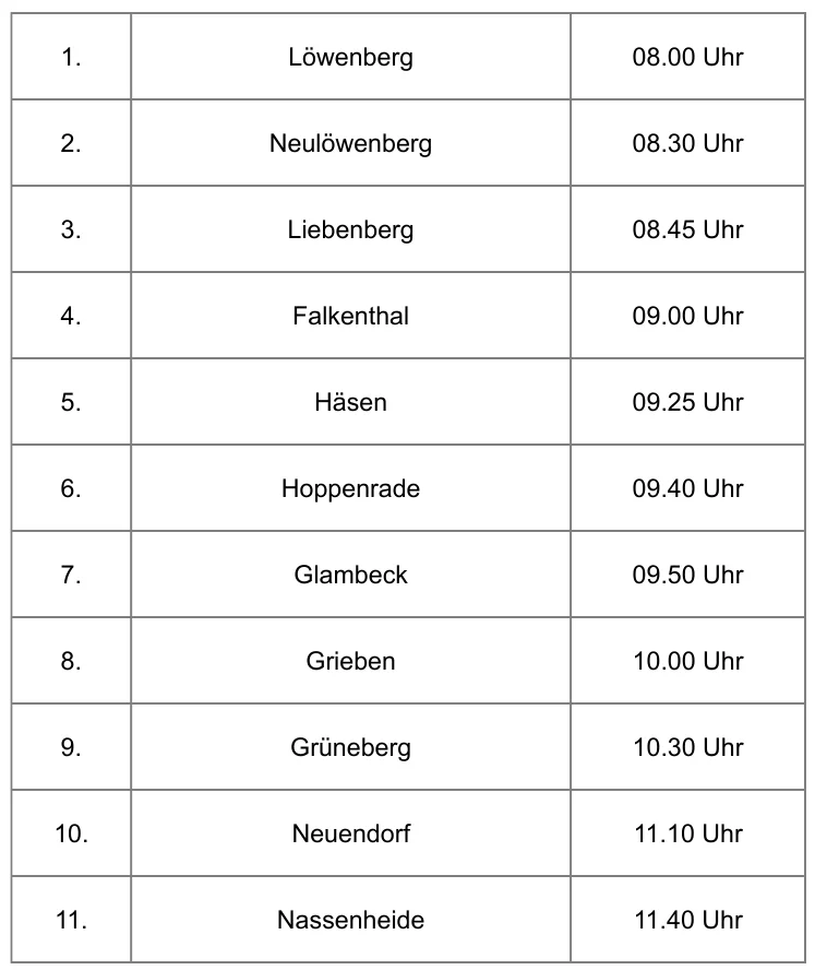 Prüfung Grabsteine Zeitplan