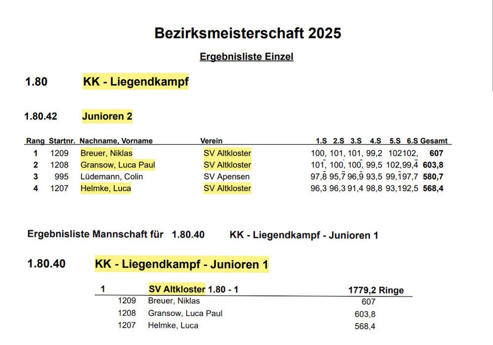2025-BM-KK-liegend-Junioren E-M