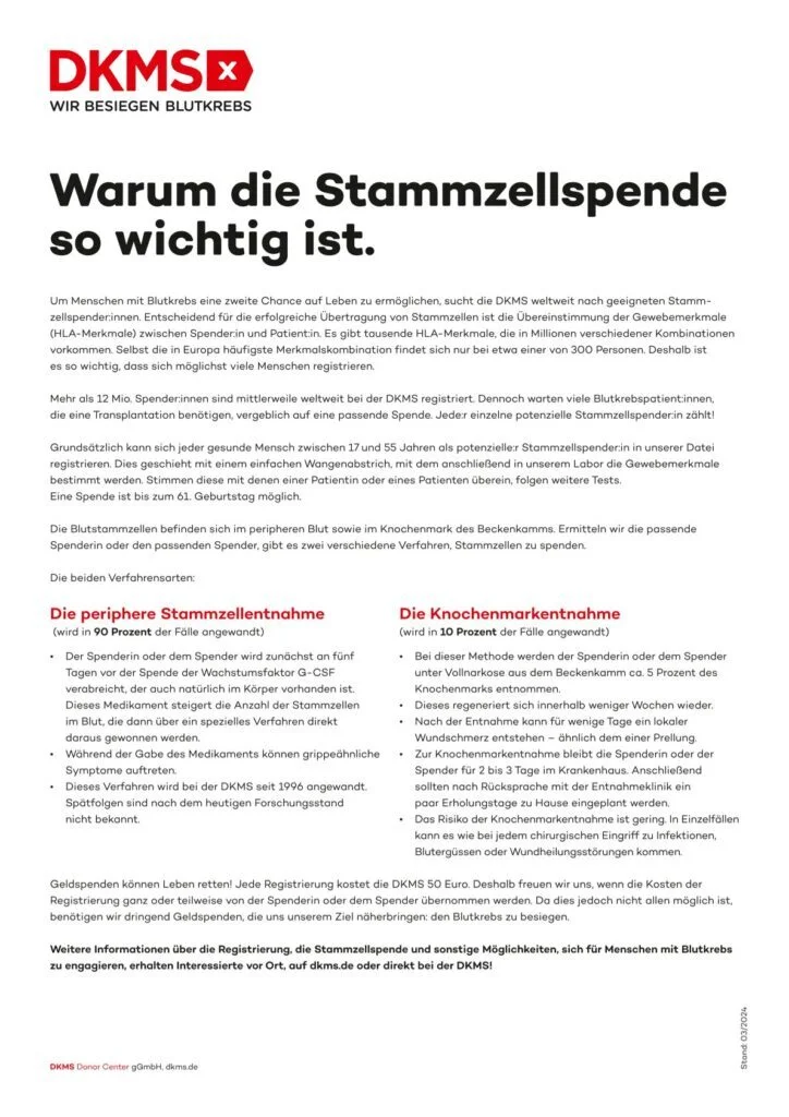 Treffer für Niklas