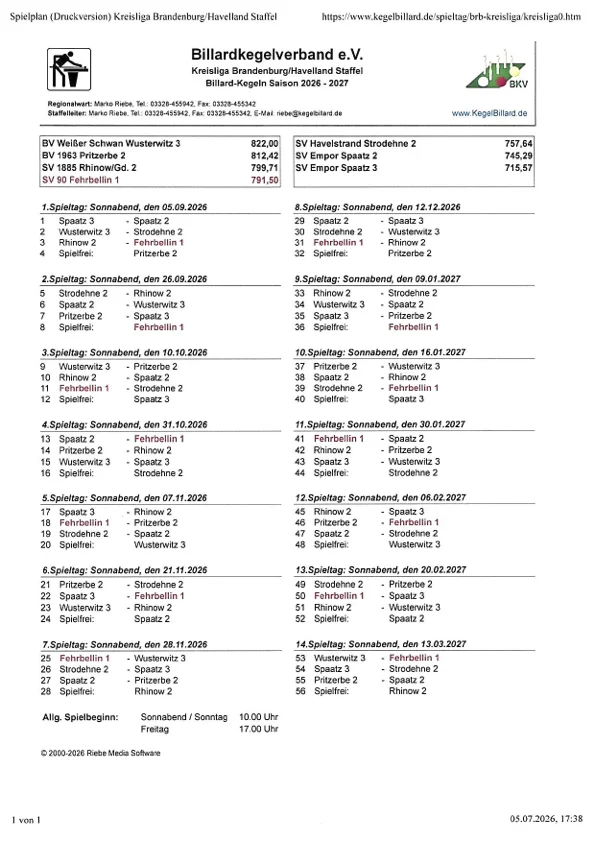 Spielplan 1