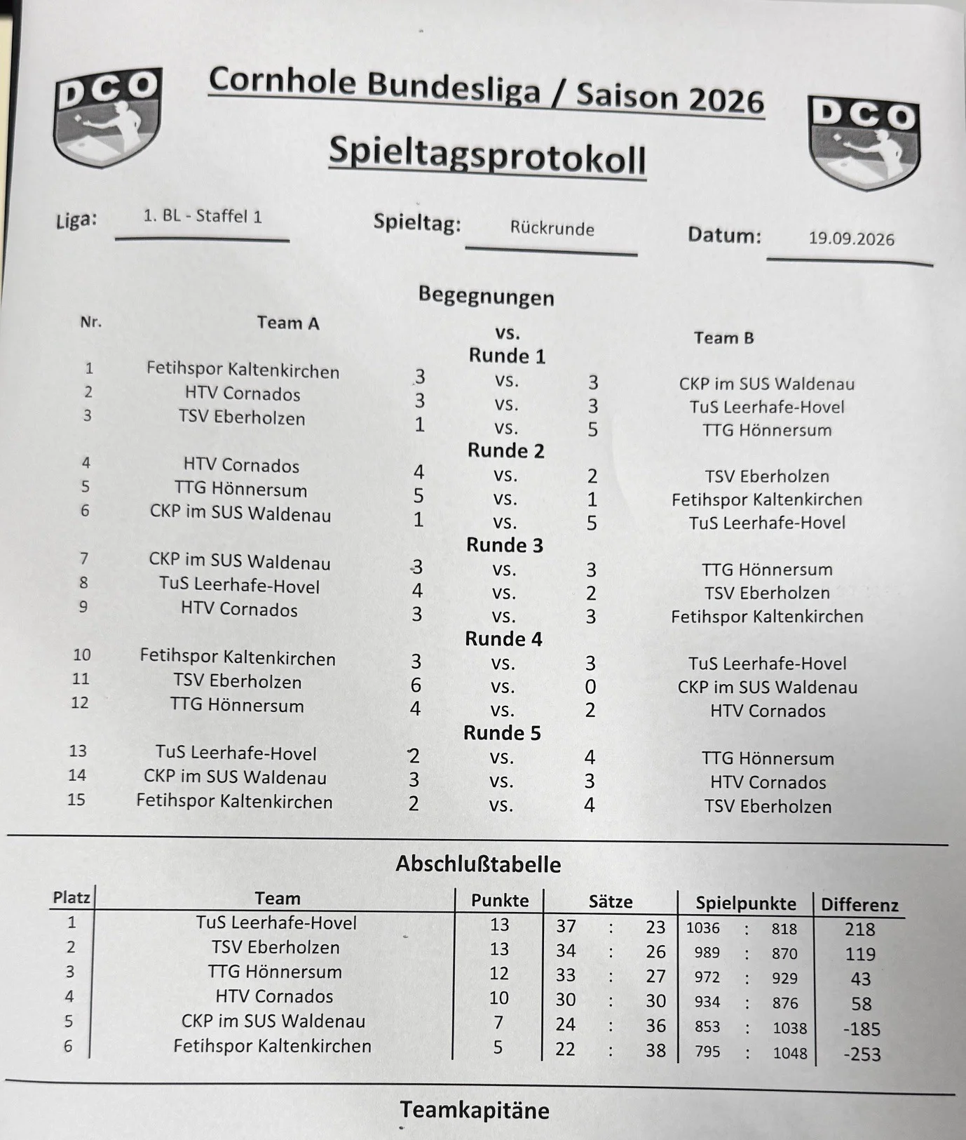 1Liga